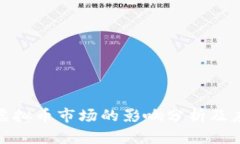 加息对虚拟币市场的影响