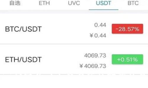 PT钱包官网下载及操作流程详解
