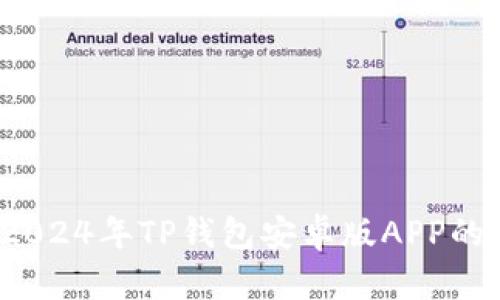 完整指南：2024年TP钱包安卓版APP的下载与使用