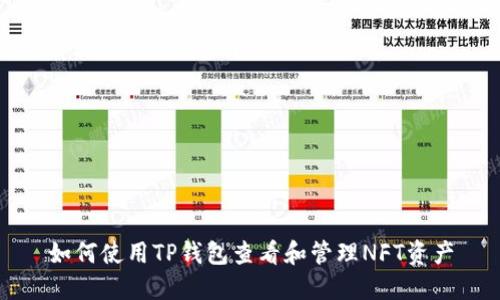如何使用TP钱包查看和管理NFT资产