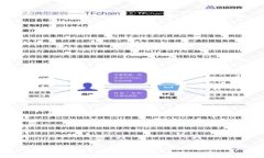 如何使用TP钱包的TestFlig