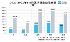 如何将TP钱包中的USDT提到