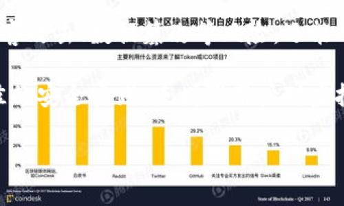 biao ti现象级虚拟币：2023年趋势与市场前景分析/biao ti

虚拟币, 加密货币, 区块链, 投资趋势/guanjianci

### 内容主体大纲

1. **引言**
   - 介绍虚拟币的历史与演变
   - 现象级虚拟币的定义与特征

2. **现象级虚拟币的崛起**
   - 主要虚拟币的案例（比特币、以太坊）
   - 市场规模与用户增长分析

3. **虚拟币的核心技术：区块链**
   - 区块链的基本概念
   - 区块链技术如何推动虚拟币的发展

4. **投资现象级虚拟币的理由**
   - 长期投资的潜力
   - 风险和收益的平衡

5. **现象级虚拟币对经济的影响**
   - 全球金融系统的变革
   - 中央银行数字货币（CBDC）的崛起

6. **政策与监管环境**
   - 各国对虚拟币的监管政策
   - 影响虚拟币市场的法律法规

7. **未来的虚拟币市场趋势**
   - 面临的挑战与机遇
   - 用户行为的变化与新技术的引入

8. **总结**
   - 现象级虚拟币的前景与建议

### 内容详细部分

#### 引言

虚拟币，又称加密货币，自2009年比特币问世以来，经过了多次的发展与变迁，逐渐成为了一种新兴的投资和支付方式。随着科技的进步和人们对数字资产的逐渐接受，虚拟币的市场规模不断扩大，已经成为金融市场的重要组成部分。

所谓现象级虚拟币，指的是那些在短时间内迅速崛起，并取得广泛关注与使用的数字货币。这类虚拟币通常伴随着科技创新、市场热情及社会经济环境的变迁，展现出异乎寻常的成长性。

#### 现象级虚拟币的崛起

在过去几年中，比特币无疑是现象级虚拟币的代表。作为全球第一个加密货币，比特币的成功不仅激发了数以千计的替代币（Altcoin）的诞生，也引发了全球金融界的广泛关注。以太坊、瑞波币等虚拟币伴随比特币的成功，迅速吸引了大量的投资者。

根据数据调查，2020年虚拟币市场的市值已经超过2000亿美元，而到2023年，这一数字已经翻倍。用户数量的增长和市场的成熟，使得现象级虚拟币愈加引人瞩目。越来越多的机构投资者与普通交易者开始关注这一领域，成为市场中的重要参与者。

#### 虚拟币的核心技术：区块链

区块链是虚拟币的底层技术，其核心理念是去中心化，通过分布式的账本技术，确保交易的透明性和安全性。每一笔交易记录都被保存在一个个区块中，且不可篡改，相互连接形成链。这一技术的创新极大地推动了虚拟币的发展。

除了虚拟币，区块链技术还被广泛应用于各种场景，如供应链管理、版权保护等。在金融科技领域，区块链的出现不仅提高了交易的速度，也降低了交易成本，为新型金融产品的开发提供了可能。

#### 投资现象级虚拟币的理由

投资虚拟币的理由很多，首先，虚拟币的长期增值潜力是一个重要原因。历史数据表明，许多虚拟币在短时间内就取得了数倍甚至数十倍的增值，吸引了无数投资者的关注。同时，在全球经济不确定性加剧的背景下，虚拟币作为数字黄金的地位逐渐被认可。

然而，虚拟币市场的波动性也不容忽视，投资者需要对此保持警醒和足够的风险意识。合理的资产配置和风险管理策略是投资成功的关键。

#### 现象级虚拟币对经济的影响

现象级虚拟币的崛起对全球经济的影响深远，它打破了传统金融的界限，促进了支付方式的多样化。越来越多的商家开始接受虚拟币支付，使得它在生活中的实用性不断提升。

此外，中央银行数字货币（CBDC）的兴起，则是国家层面上对虚拟币的回应，这不仅可以提升金融监管的效率，也将进一步推动货币政策的创新。

#### 政策与监管环境

各国对虚拟币的监管政策不尽相同，这对于市场的发展有着重要的影响。一些国家如中国和印度对虚拟币采取了严厉的打压政策，而美国相对较为开明，鼓励创新与探索。

政策的不同导致了虚拟币市场在全球范围内呈现出分化的局面，投资者必须关注相关的法律法规，做好合规操作，以逐步适应越来越复杂的市场环境。

#### 未来的虚拟币市场趋势

展望未来，虚拟币市场将继续经历剧烈的变革。随着技术进步和用户认知的提升，现象级虚拟币可能会继续涌现，但市场也面临着更多的挑战，例如安全问题、技术瓶颈等。

此外，用户行为的变化也将影响市场的走势，越来越多的年轻人倾向于使用虚拟币交易，而传统金融机构是否能适应这一变化将是未来的重要课题。

#### 总结

现象级虚拟币的出现不仅改变了人们的支付方式，也对全球经济产生了深远的影响。尽管未来依然充满不确定性，但可以预见的是，随着技术的进步与社会的接受度提升，虚拟币将在全球经济中扮演越来越重要的角色。

### 相关问题

1. 虚拟币的投资风险有哪些？
2. 如何选择适合的虚拟币进行投资？
3. 有哪些成功的虚拟币投资案例？
4. 虚拟币的市场趋势与未来发展展望如何？
5. 各国虚拟币政策的差异与影响。
6. 如何通过区块链技术提高虚拟币的安全性？

### 问题详细介绍

#### 虚拟币的投资风险有哪些？

投资虚拟币的风险主要可以归结为市场波动风险、技术风险、法律监管风险、流动性风险等。市场波动风险是自然的市场规律，虚拟币价格波动剧烈，可能让投资者遭受巨大损失。技术风险则是因为一些虚拟币的基础技术尚未成熟或存在安全隐患，如果出现技术问题，可能导致投资陷入危机。

法律监管风险也是投资者需要关注的重要因素，各国对虚拟币的监管政策不一致，甚至形式上可能存在较大变化。若某国限制虚拟币的相关法规出台，将影响市场信心，从而影响投资者的利益。

流动性风险是指在某一时间内无法以合理的价格买入或卖出资产的风险，尤其是在市场波动激烈的情况下，可能会导致投资者在低迷时卖出，承受更大的损失。

#### 如何选择适合的虚拟币进行投资？

选择适合的虚拟币需要投资者对市场进行充分的调研，包括对币种的技术分析、市场需求、团队背景、社区活跃度等多方面进行考虑。首先要明确选择的是主要虚拟币还是新兴的替代币。主要虚拟币如比特币和以太坊，其相对成熟的技术和市场地位使其风险相对较低。

适时关注市场动态，判断虚拟币的市场趋势，了解不同虚拟币之间的对比，确保做出明智的投资决策。此外，也需要对不同币种的白皮书进行分析，了解其背景和未来发展方向。

#### 有哪些成功的虚拟币投资案例？

成功的虚拟币投资案例数不胜数，其中比特币的飙涨无疑是最典型的例子。在2010年，比特币的价格仅为0.003美元，而在2021年达到了60000美元以上，涨幅令人瞩目。

以太坊同样是成功案例之一，它为去中心化应用提供了解决方案，吸引了大量开发者与用户。在2015年时，ETH的价格大约为0.7美元，如今在上涨至数千美元，是加密市场中的成功崛起者。

#### 虚拟币的市场趋势与未来发展展望如何？

虚拟币市场趋势主要向着技术创新、合规性以及可持续发展方向发展。随着区块链技术的不断成熟，预计未来将会有更多的金融产品与服务基于虚拟币而生。此外，用户需求的变化也将影响市场的走势，越来越多人对数字资产的认知提高，将推动整个市场的升级与扩展。

未来，虚拟币或将不仅限于支付与交易，更可能在金融产品、供应链管理等领域找到新的应用场景，成为各行业创新发展的“助推器”。

#### 各国虚拟币政策的差异与影响。

各国对虚拟币的监管政策差异显著，造成市场发展的不均衡。部分国家如美国、加拿大，对虚拟币持支持态度，积极推动其发展；而中国和印度则对虚拟币采取了严格的监管措施，限制了交易与支付等场景的使用。

这类政策差异不仅影响市场中的投资者信心，还可能影响到国际资本的流动，进一步导致市场出现分化现象。投资者需要清楚各国政策的动态变化，以便做出相应的投资决策。

#### 如何通过区块链技术提高虚拟币的安全性？

区块链的去中心化特性和数据不可篡改的特性为虚拟币提供了安全保障。通过加密技术与共识机制，区块链不仅能够有效防止黑客攻击、数据篡改等风险，还能确保每一笔交易的记录都是真实有效的。

定期进行系统更新与安全评估，加强网络安全措施可以进一步提高虚拟币系统的安全性。同时，虚拟币项目开发团队也需遵循最佳的安全实践，来增强用户对虚拟币的信任度。

通过以上的内容，大致上涵盖了有关现象级虚拟币的重要信息及相关问题的详细解答。
