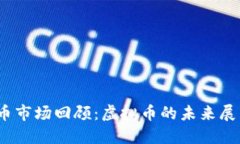 2023年比特币市场回顾：虚