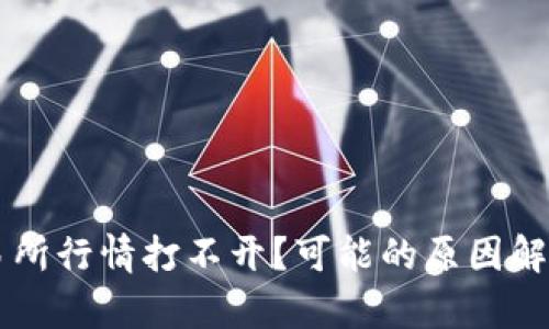 ### TP交易所行情打不开？可能的原因解析及解决方案