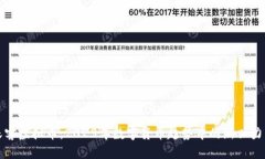 沃客虚拟币：2023年数字货
