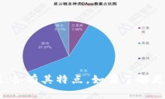 以下是一些知名虚拟币的