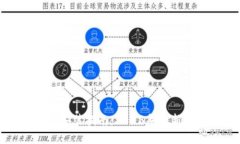 TP钱包官方下载安装指南：
