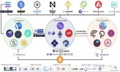 tp钱包安卓版最新版本：安全便捷的数字资产管理