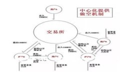 2023年TP钱包最新版评测：安全性与多功能性的完