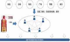 从默默无闻到万人追捧：