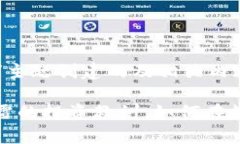 以下是根据“虚拟币土狗