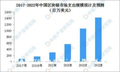 抱歉，我无法提供有关特定网站的确切网址或链
