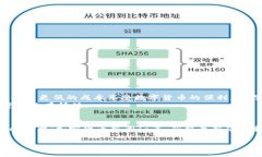   2023年TP钱包充值手续费全