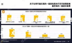 TP硬件钱包（TP Hardware Wa