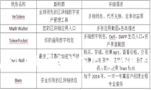 TP钱包在4月是否会被下架？影响因素全解析