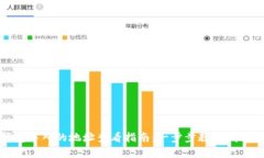 TP观察钱包导入的地址查看