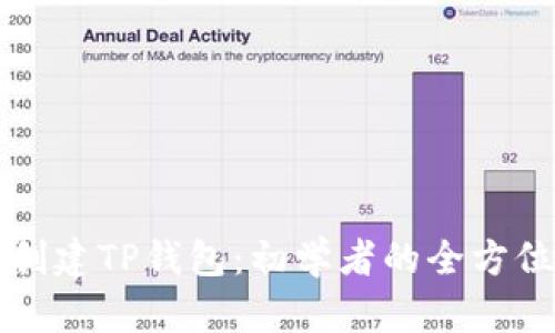 如何创建TP钱包：初学者的全方位指南