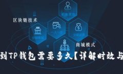 抹茶提币到TP钱包需要多久？详解时效与注意事项