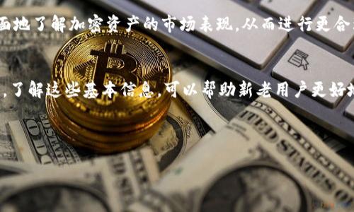 首先，TP钱包（TokenPocket）是一款支持多种区块链资产管理的钱包应用，它为用户提供了查看、管理和转账各种加密货币的功能。在TP钱包中，您查看到的币的价格通常是实时市场价格，以下是关于TP钱包中币的价格的一些信息：

### TP钱包里的币显示的价格是什么？

1. 实时市场价格
TP钱包里的币价格是根据各大交易所的行情数据实时更新的。这意味着您在钱包中看到的价格，反映的是该加密货币在各大交易平台上的最新交易价格。市场价格会受到供需关系的影响，可能会随时波动。

2. 来源于多个交易所
为了提供一个更准确的价格信息，TP钱包会综合多家交易所的数据。这也就意味着，即使在不同的交易所，一种币的价格可能会略有不同，而TP钱包采用的是各大交易所的加权平均价格，确保用户获得一个相对公允的价格数据。

3. 用户体验的
TP钱包的设计旨在提高用户的使用体验，因此它会在用户查询时快速加载最新的价格数据。这对于那些需要快速决策的交易者尤为重要，比如在想要购买或出售某种币时，实时价格能够帮助他们做出更明智的判断。

4. 除了价格，用户还可以查看其他信息
除了价格，TP钱包还提供币的市值、24小时交易量、涨跌幅等信息。这些数据能帮助用户更全面地了解加密资产的市场表现，从而进行更合理的投资决策。

### 结论
在TP钱包中，币的价格是一个动态、实时的市场表现，能够有效反映当前加密货币市场的变化。了解这些基本信息，可以帮助新老用户更好地做出投资决策。

---

如果您有更具体的需求或差异，请告知，我可以根据要求提供更详细的内容或不同的格式。