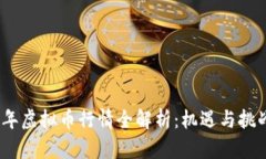 2022年虚拟币行情全解析：机遇与挑战并存