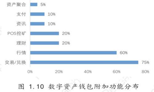 揭开虚拟币的秘密：如何在2023年把握加密货币的投资机会