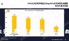 CLV虚拟币的投资前景与市场分析：2023年数字资产