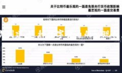 第一个虚拟币是比特币（Bitcoin）。比特币于200